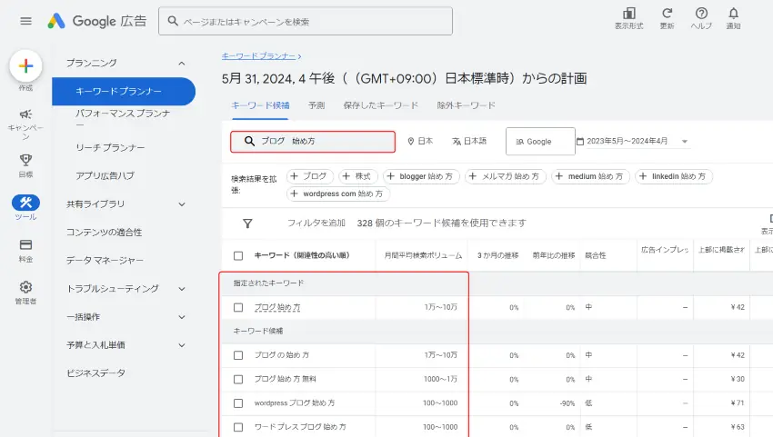 キーワードプランナーの関連キーワード表示画面