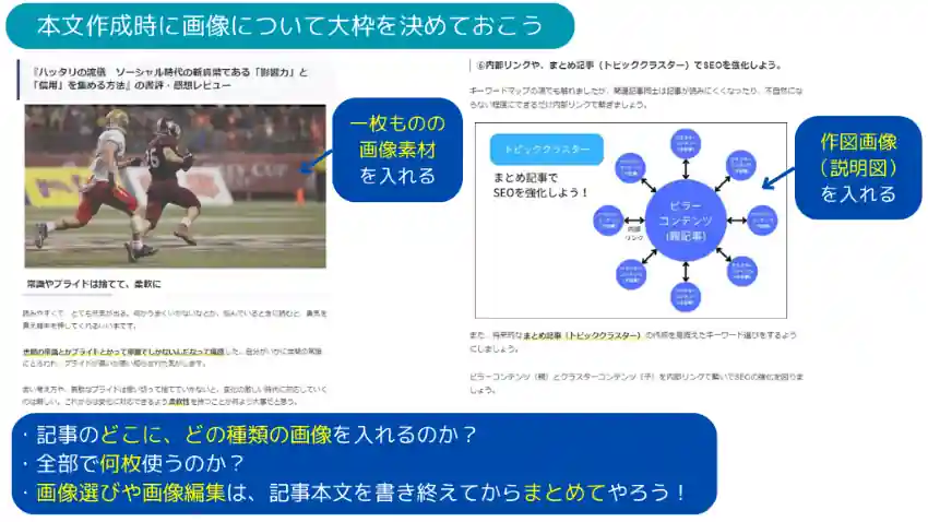 画像の大枠決めの説明図