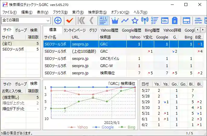 GRCの検索順位チェックの結果画面