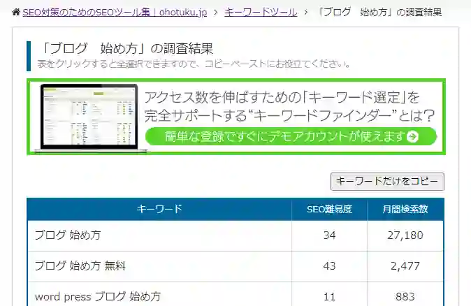 オホーツクのキーワードツールの結果画面